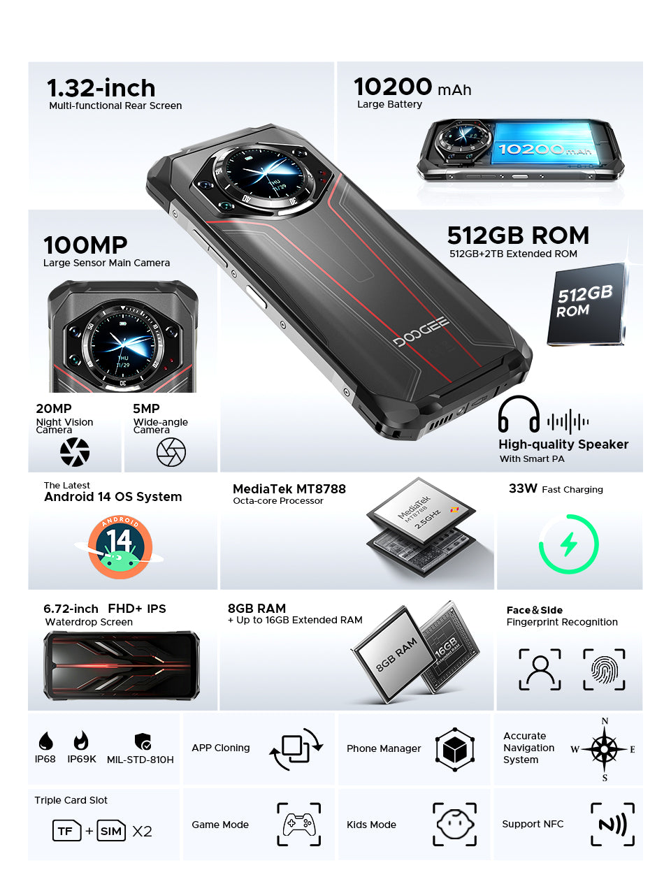 doogee.com