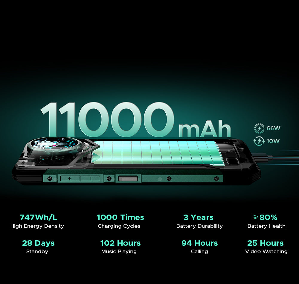 doogee.com