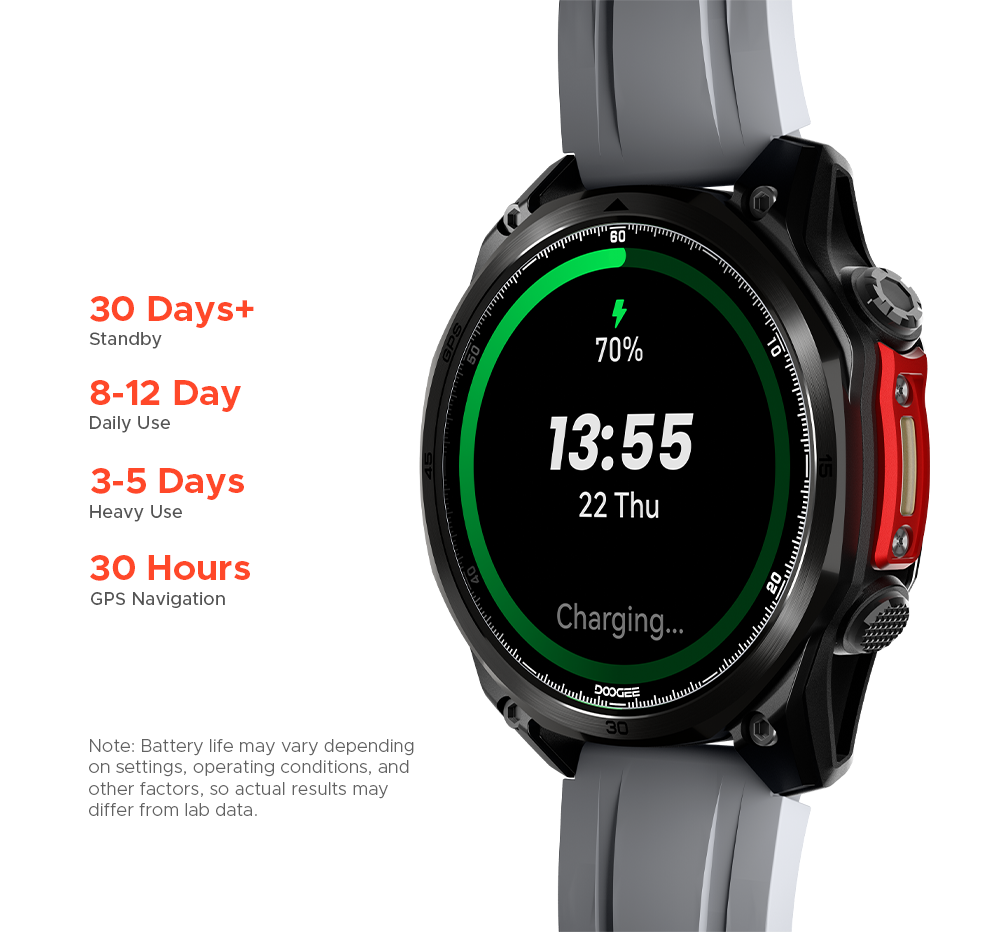 doogee.com