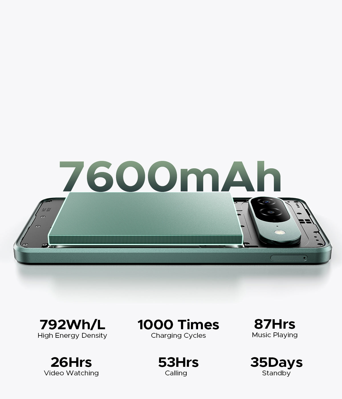 doogee.com