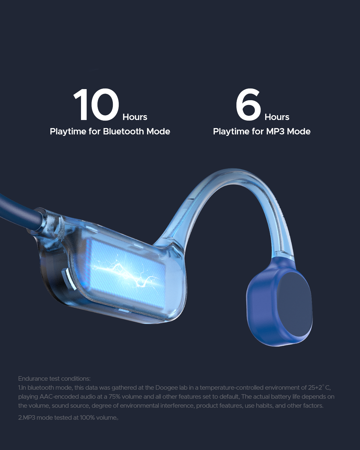 doogee.com