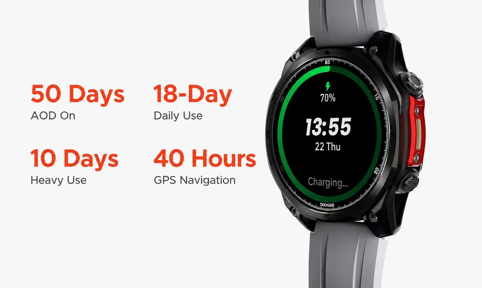 DOOGEE anywise-w1-pro compressed product detail image